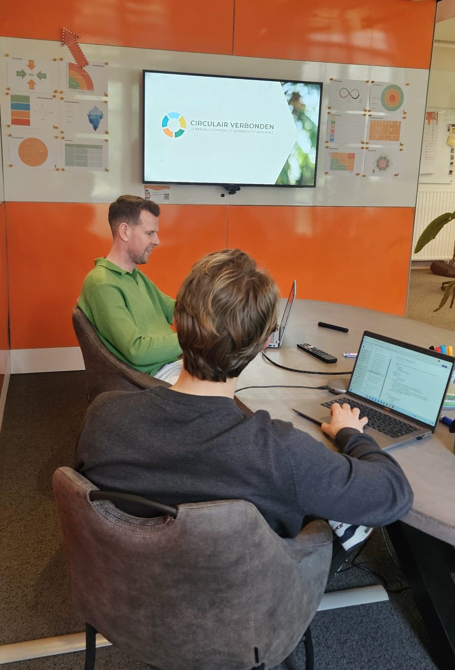 Team Hello New Day bij de pubquiz